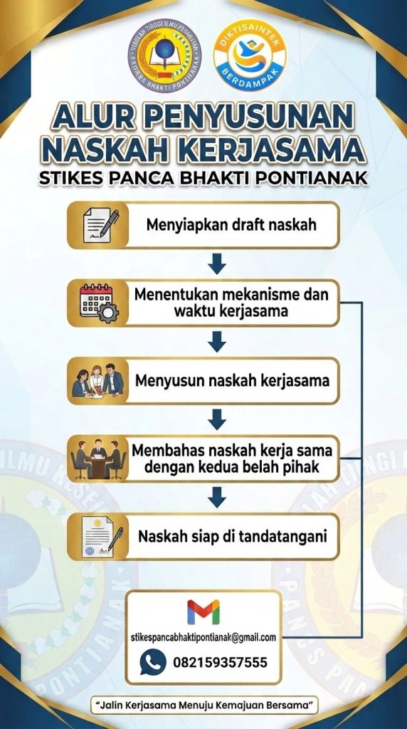 Alur Penyusunan Naskah Kerjasama STIPABA